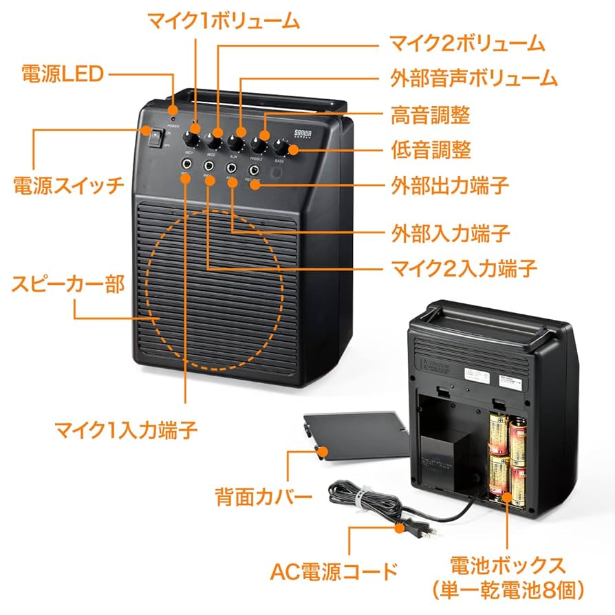 Amazon.co.jp: イーサプライ 拡声器 スピーカー 有線マイク付き